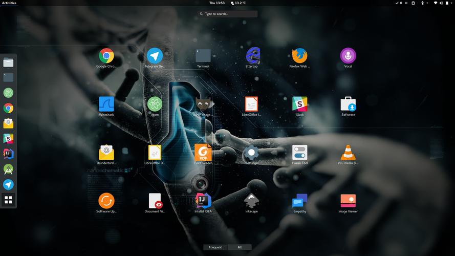 如何在Linux虚拟主机系统上实现高效管理与优化？