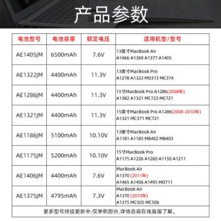 a1286苹果笔记本配置（苹果笔记本a1287配置）-图1