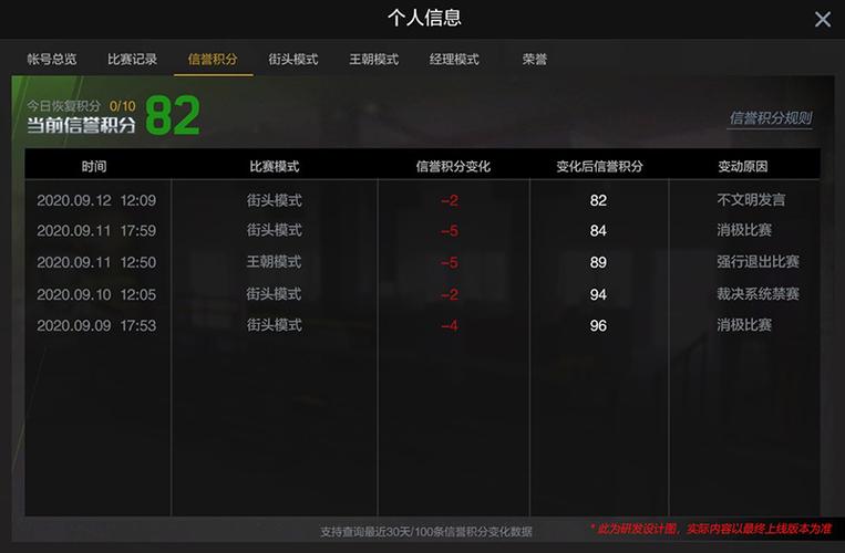 如何解决nba2konline2中客户端与服务器时间差超过15分钟的报错问题？