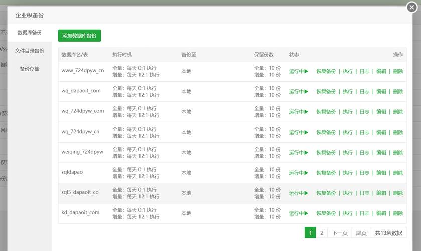 宝塔面板备份的数据库文件存放在哪个目录?