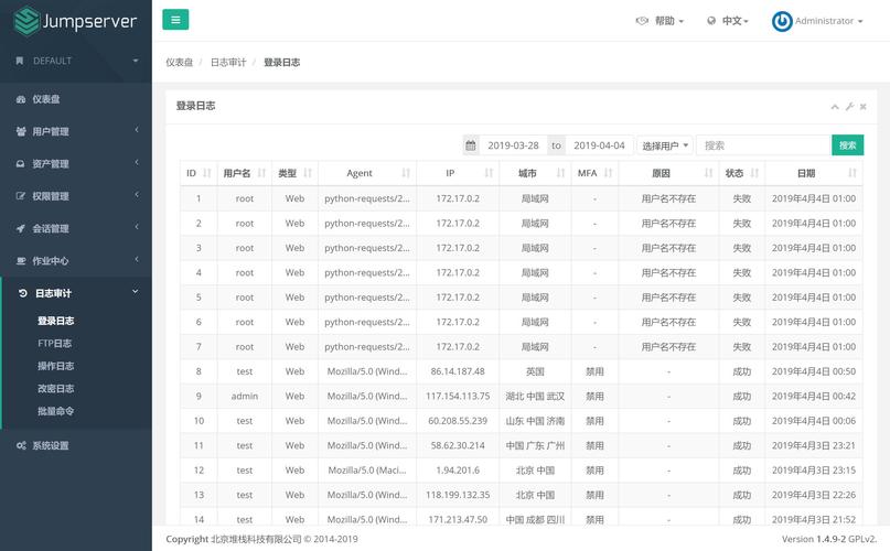如何有效地转储和审计MySQL数据库日志？