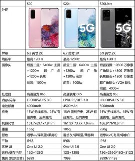 三星n110笔记本配置（三星npnc10笔记本电脑配置）-图1