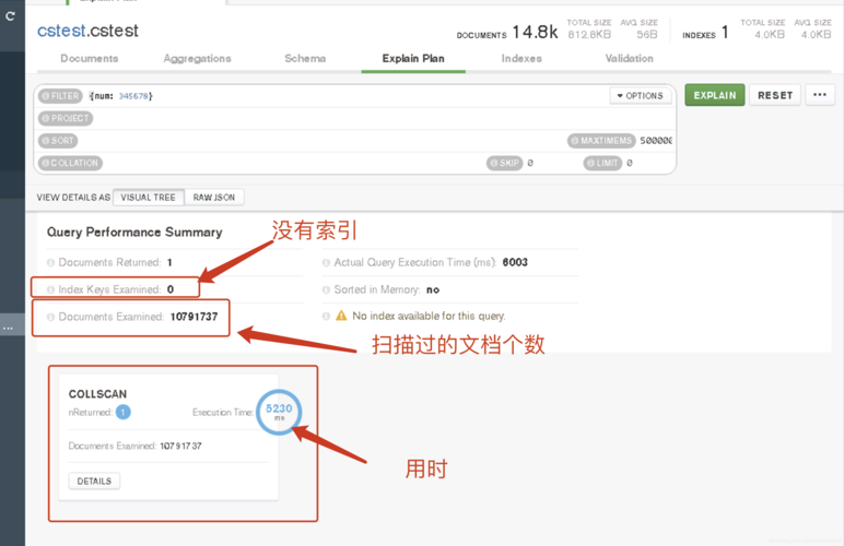 如何有效在MongoDB中创建索引以优化查询性能？