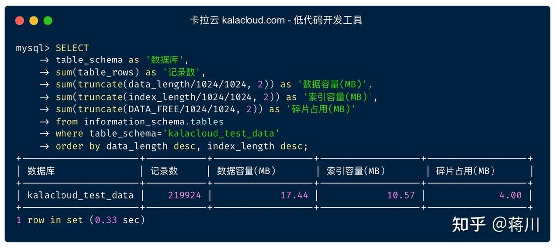 如何查询MySQL数据库的大小？