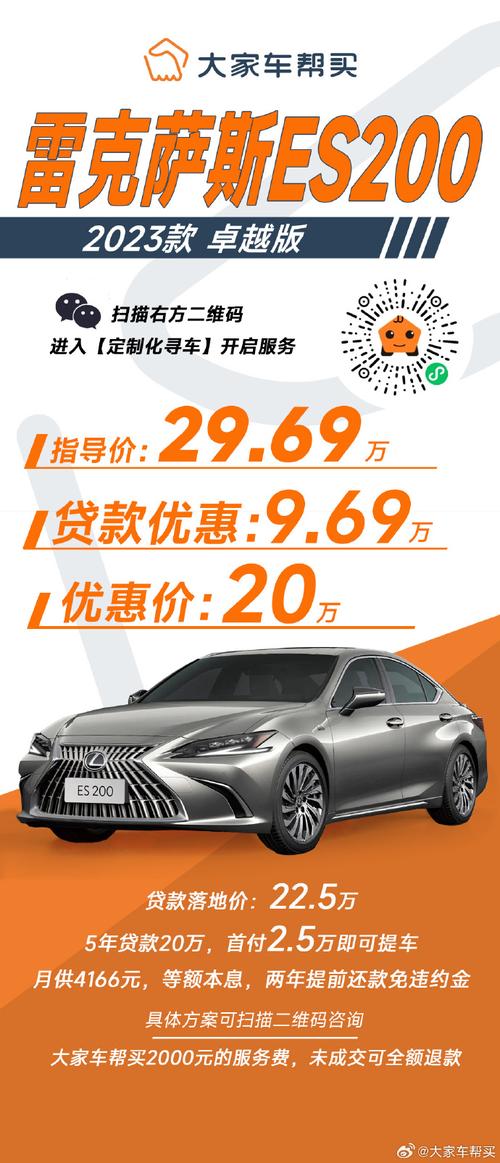 贷款购车指南，20万预算能贷到多少款项？