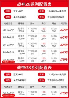笔记本用哪个显卡（笔记本哪个显卡可以吃鸡）-图1