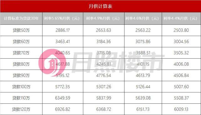 日照银行的存款利率是多少？