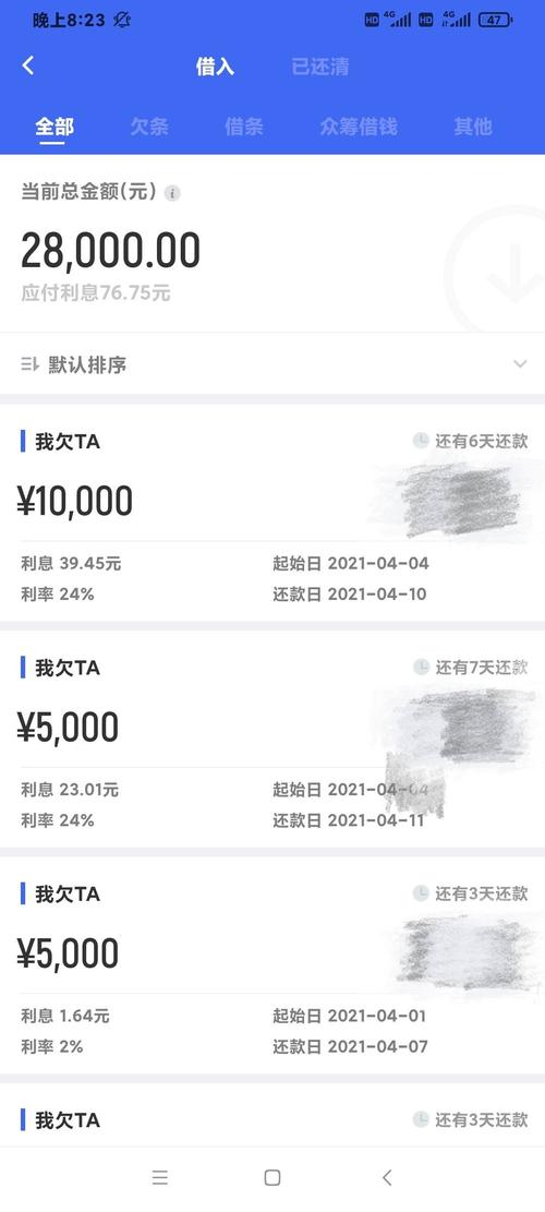 用钱宝最高能借多少钱 文章的疑问句标题可以是，，揭秘用钱宝，借款上限究竟有多高？