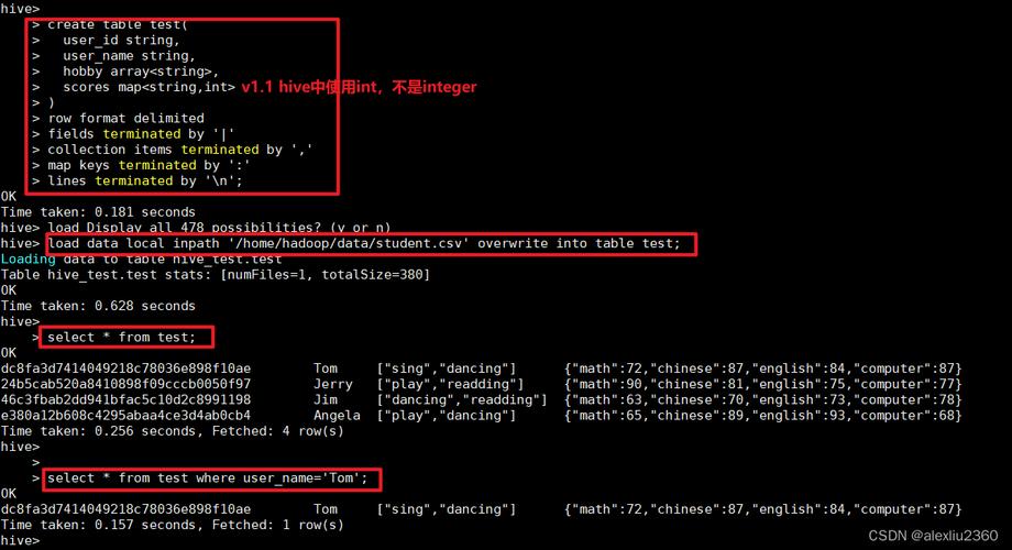 如何实现Hive与MySQL数据库的集成和数据交互？