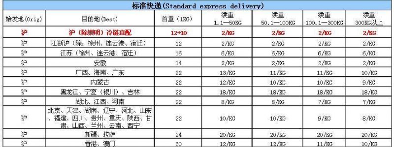 联想笔记本yoga进bios按什么键 联想笔记本yogac630-图2