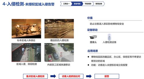 如何有效进行媒体图像中的涉政内容安全检测？