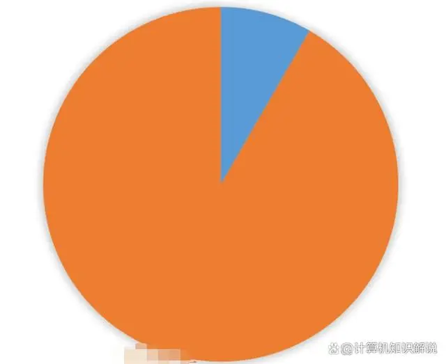 丢失msvcp140dll_丢失物品金额达到多少可以报警_丢失的英文