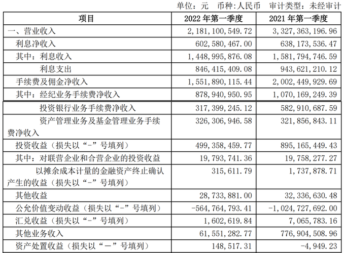 光大证券的交易服务佣金费用通常是多少？