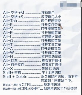 笔记本电脑保存快捷键（笔记本电脑保存快捷键是哪个键）-图1