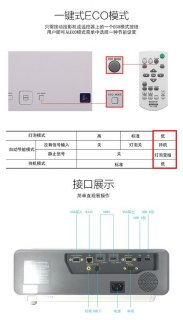 索尼笔记本切换投影仪_索尼笔记本切换投影仪设置-图1