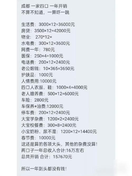 如何计算每月需要还款的金额，如果我借了10万贷款？