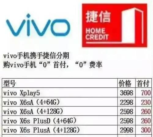 捷信分期的最长期限是多少期？