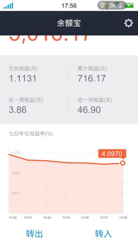 存入一万元至余利宝能获得多少利息收益？