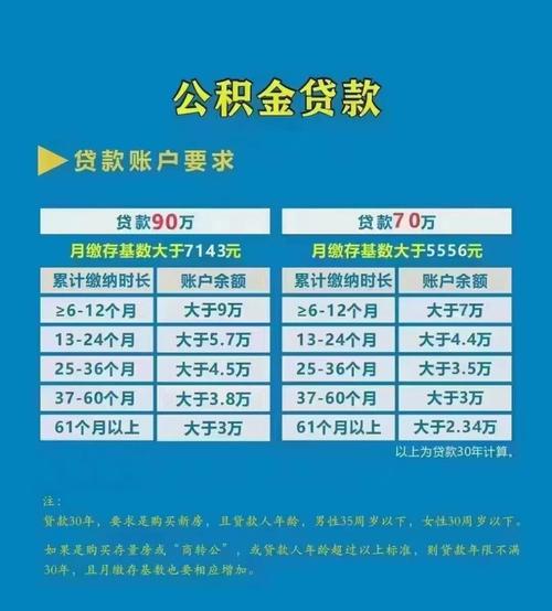 如何计算十年内每月需还的十万元房贷金额？
