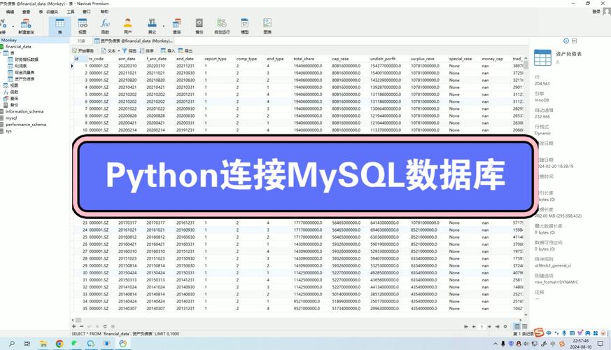 在MySQL数据库中如何实现多个数据库的数据相加？