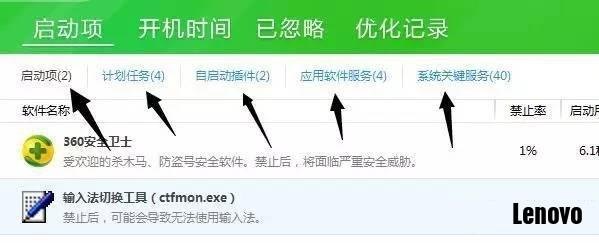 联想笔记本电脑开机慢反应慢怎么办-联想笔记本启动很慢-图2