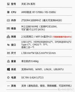 保修期内的笔记本售后需要什么-准系统笔记本保修-图1