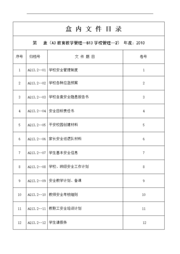 本地目录_创建文件系统本地目录