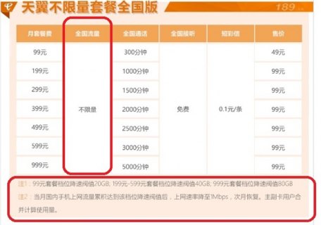移动不限量流量套餐「移动不限量流量套餐限速」-图1