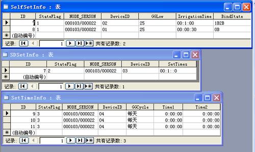 查询数据库数据条数据_查询数据库属性