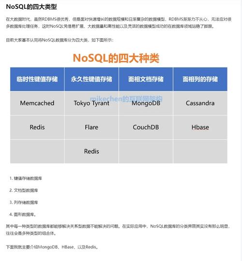MongoDB如何收费，了解其定价策略和成本因素