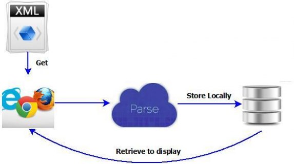 笔记本资料什么软件（笔记本资料什么软件好）-图3