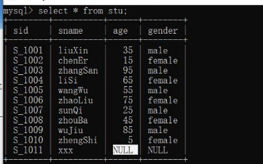 如何在MySQL数据库中高效检索所有王姓学生的信息？