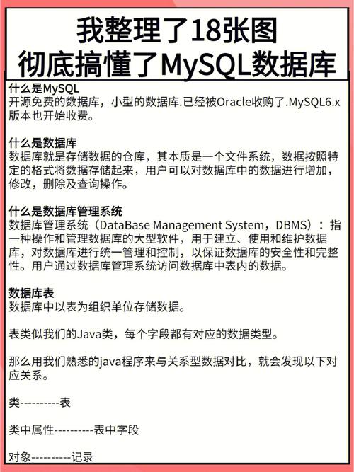 MySQL数据库简介及文献收集统计方法探究