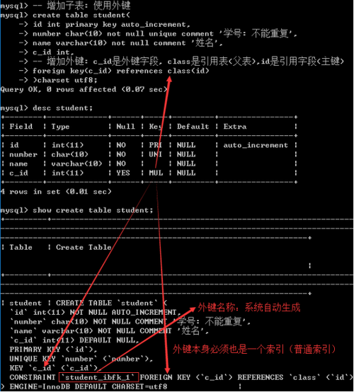 在GaussDB(DWS)数据库中，设置了主键之后是否还需要额外设置分布键以确保数据分布的均衡？