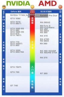  主板笔记本cpu「笔记本主板和cpu搭配表」-图2