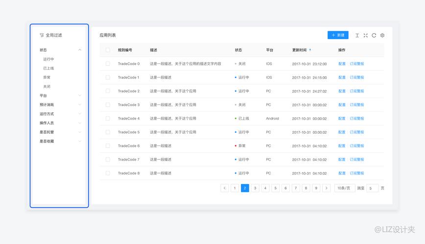 如何利用MySQL高效地筛选出非空数据库？