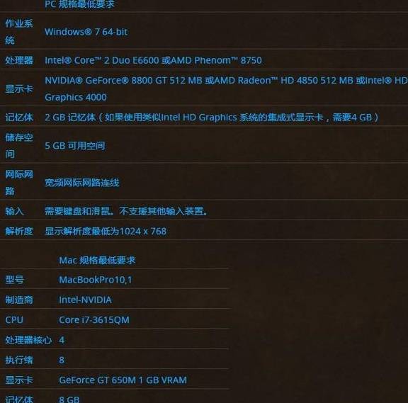 32位系统为什么只支持4g_i3支持64位系统吗_奔4cpu支持64位系统