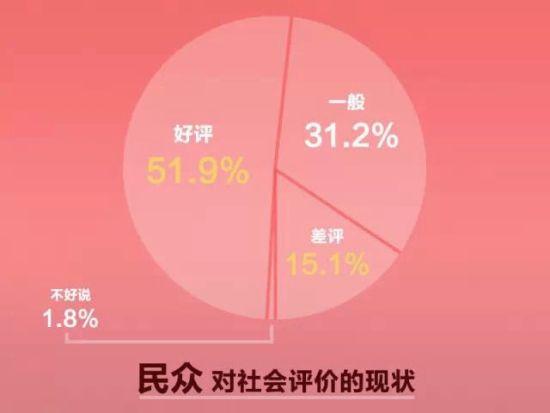 沃好商城tps商城_京东商城电子礼品卡_电子商城系统哪个好