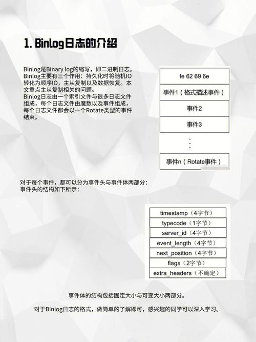 如何高效使用MySQL游标和mysqlbinlog工具?