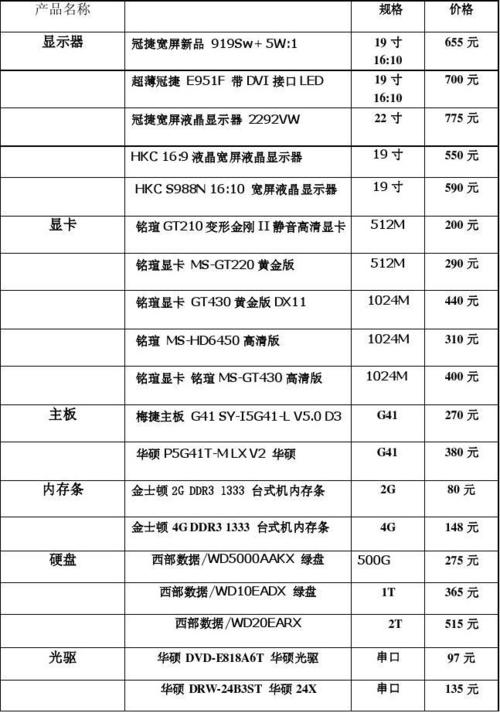 南通主机价格究竟包含哪些费用细节？