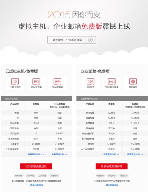 企业如何利用免费的云虚拟主机和邮箱试用服务提升运营效率？