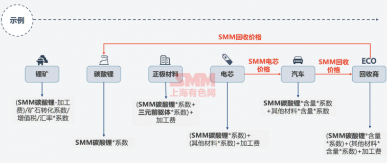如何查看笔记本固态硬盘信息-如何查看笔记本固态硬盘-图2
