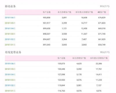 小米笔记本15.6寸重（小米笔记本156多重）-图3