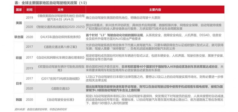 笔记本电脑质保_笔记本电脑质保期怎么算-图1