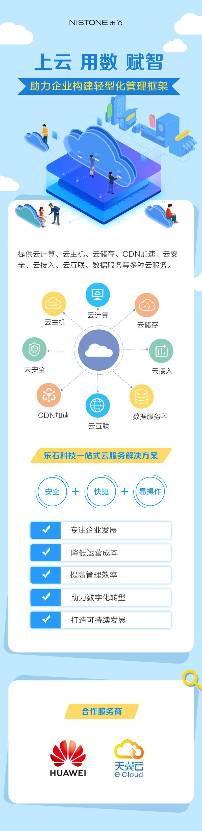 云服务，定义、工作原理及对现代业务的影响是什么？