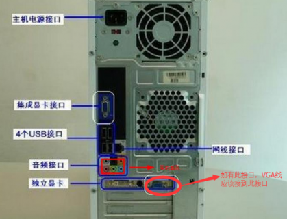 笔记本接口怎么清理-图2