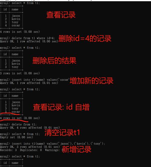 如何正确设置MySQL数据库的ID为自增属性以优化数据插入性能？