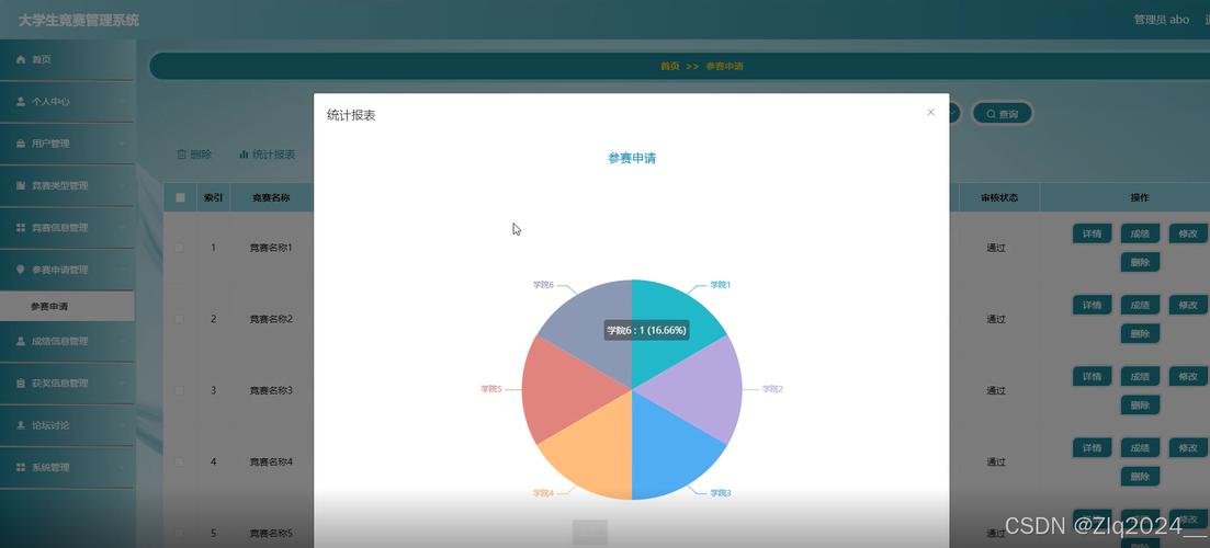 如何成功搭建MySQL数据库环境？