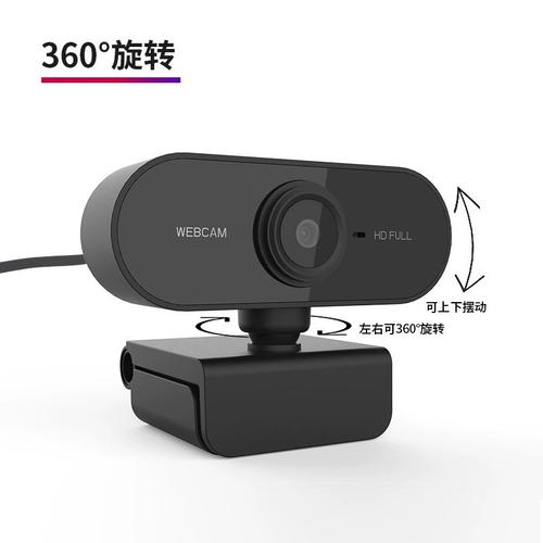 108op摄像头的含义是什么？
