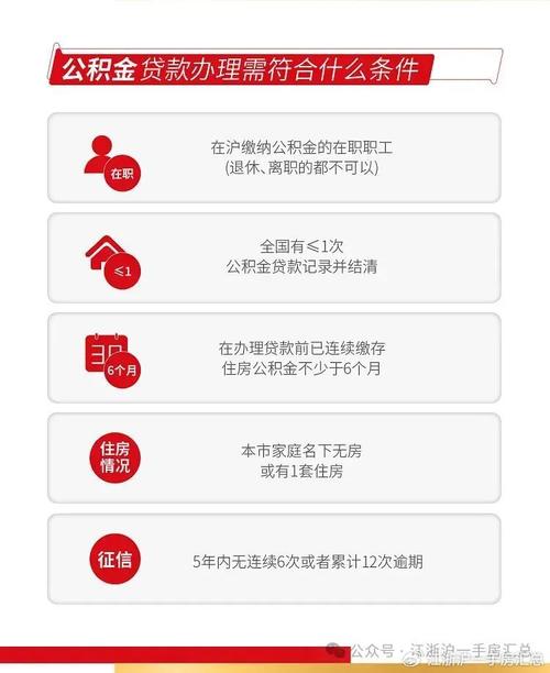 按揭购房，究竟多少年期限最划算？